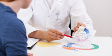 What Is the Best Age to Start Seeing a Gynecologist?